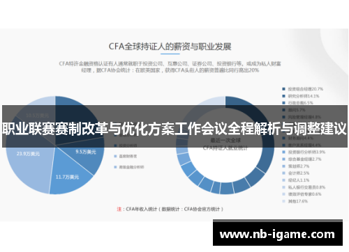 职业联赛赛制改革与优化方案工作会议全程解析与调整建议 职业联赛赛制改革与优化方案工作会议全程解析与调整建议