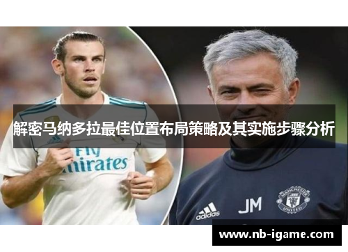 解密马纳多拉最佳位置布局策略及其实施步骤分析 解密马纳多拉最佳位置布局策略及其实施步骤分析