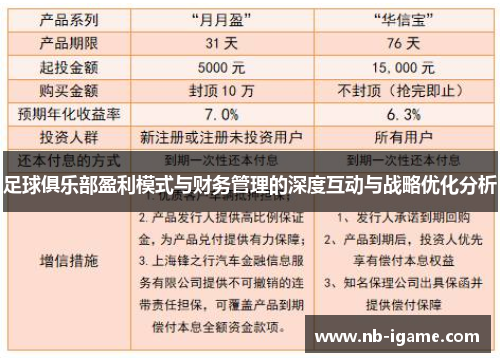 足球俱乐部盈利模式与财务管理的深度互动与战略优化分析 足球俱乐部盈利模式与财务管理的深度互动与战略优化分析