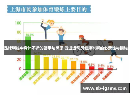 足球训练中身体不适的警示与反思 促进运动员健康发展的必要性与措施 足球训练中身体不适的警示与反思 促进运动员健康发展的必要性与措施