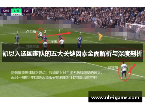 凯恩入选国家队的五大关键因素全面解析与深度剖析