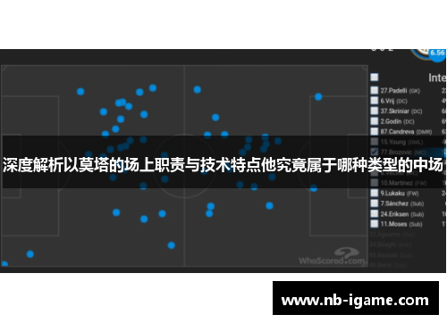 深度解析以莫塔的场上职责与技术特点他究竟属于哪种类型的中场