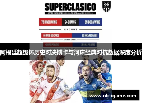 阿根廷超级杯历史对决博卡与河床经典对抗数据深度分析