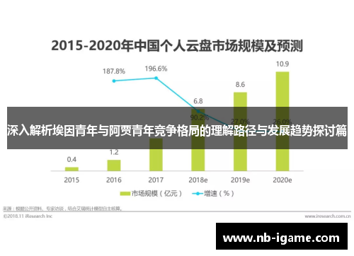 深入解析埃因青年与阿贾青年竞争格局的理解路径与发展趋势探讨篇 深入解析埃因青年与阿贾青年竞争格局的理解路径与发展趋势探讨篇