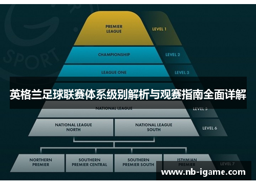 英格兰足球联赛体系级别解析与观赛指南全面详解