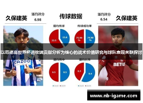 以厄德高世界杯进攻端贡献分析为核心的战术价值研究与球队表现关联探讨 以厄德高世界杯进攻端贡献分析为核心的战术价值研究与球队表现关联探讨