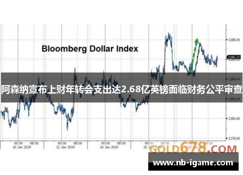 阿森纳宣布上财年转会支出达2.68亿英镑面临财务公平审查