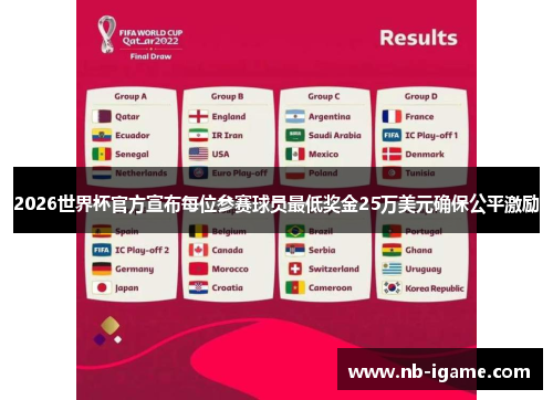 2026世界杯官方宣布每位参赛球员最低奖金25万美元确保公平激励
