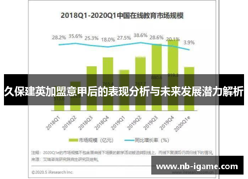 久保建英加盟意甲后的表现分析与未来发展潜力解析